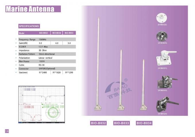 Antenna omnidirezionale dell'yacht della vetroresina per la comunicazione 1