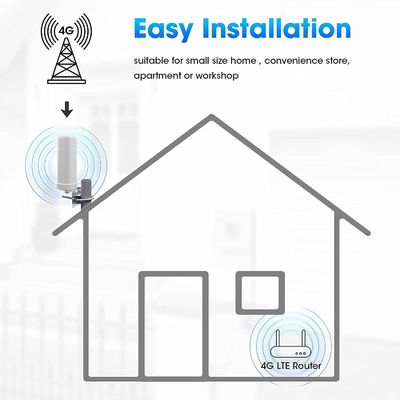 Antenna 4G 5G LTE 698-2700MHz