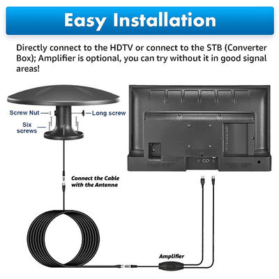 Prewire amplificatore a nastro esterno a lungo raggio amplificatore del segnale antenna tv RV per campeggio Attic Truck Camper barca