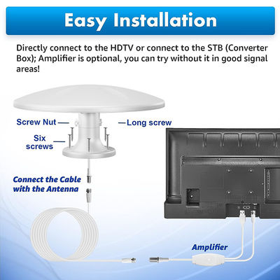 Miglior sostituzione di antenna esterna Amplificatore RV Antenna amplificatore di segnale per camion Motorhome campeggio