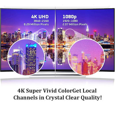Nuova antenna televisiva all'aperto 8K 4K 1080P supporta 160 miglia di distanza Antenna TV digitale per Smart TV Canali locali gratuiti