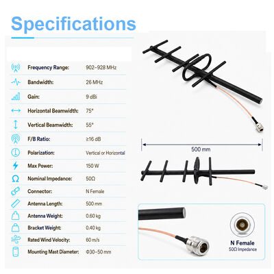 Antenna Yagi GSM 9dBi ad alto guadagno esterna 3G 4G Antenna Yagi Polarizzazione verticale/orizzontale per potenziamento del segnale cellulare
