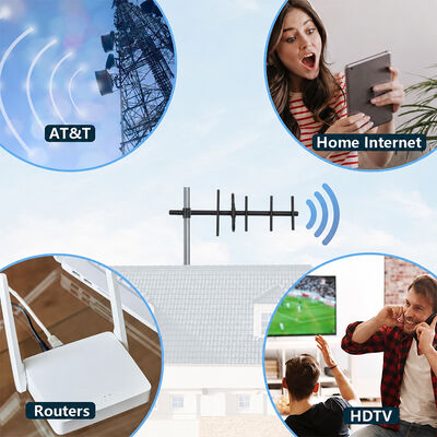 Antenna Yagi GSM 9dBi ad alto guadagno esterna 3G 4G Antenna Yagi Polarizzazione verticale/orizzontale per potenziamento del segnale cellulare